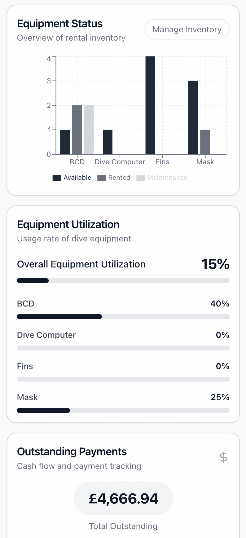 DiverDash mobile view